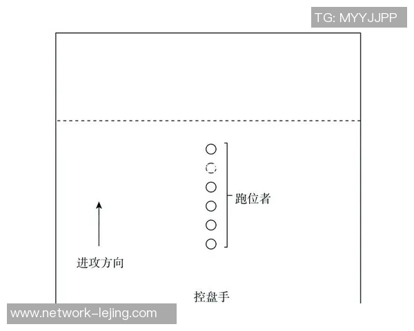 成都飞盘队与武汉飞盘队的速度对决赛后分析与战术探讨