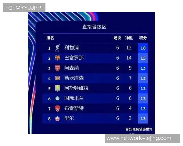 拜仁与利物浦对决数据深度分析揭示比赛胜负关键因素