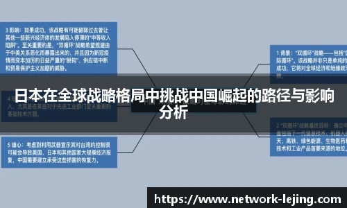 日本在全球战略格局中挑战中国崛起的路径与影响分析