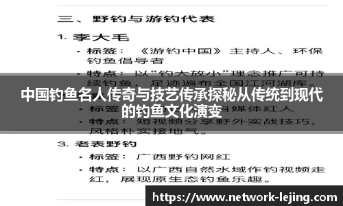 中国钓鱼名人传奇与技艺传承探秘从传统到现代的钓鱼文化演变