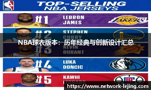 NBA球衣版本：历年经典与创新设计汇总